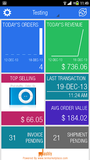 PrestaShop Mobile Dashboard