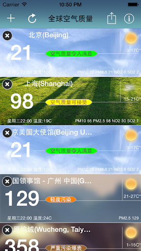 全球空气质量指数-PM2.5 pm10雾霾天气早知道预报排名