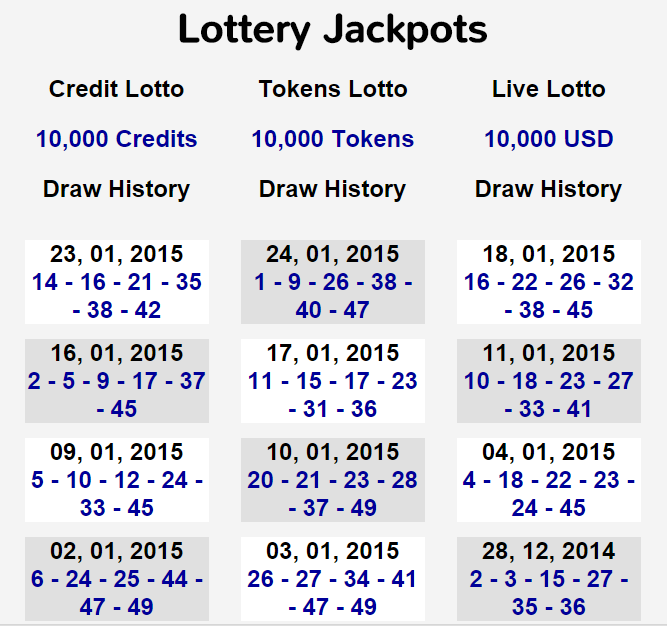 Tokens Lotto - Android    Apps on Google Play