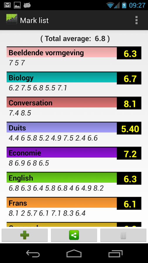 Homework google android picture
