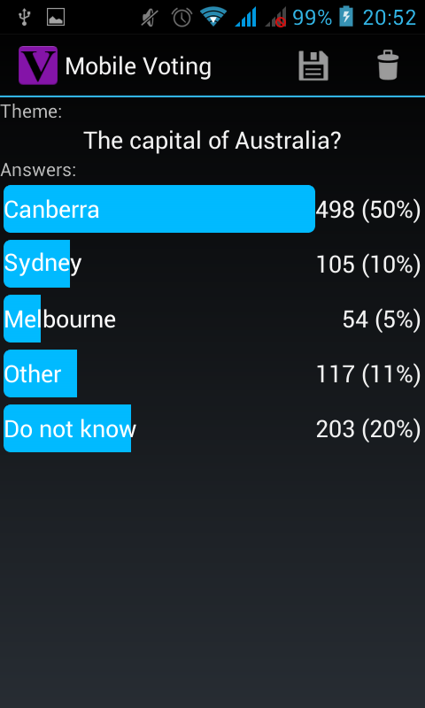 Первый старт андроид. Голосование андроид. Форма опроса на сайте. Голосование андроид. Голосование андроид.