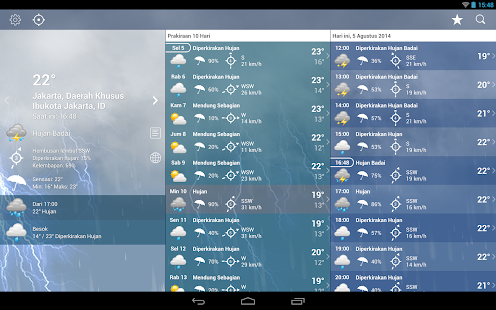 Cuaca Indonesia XL PRO - Apl Android di Google Play