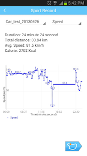 Free Download Westrong - Strengthen body APK for PC