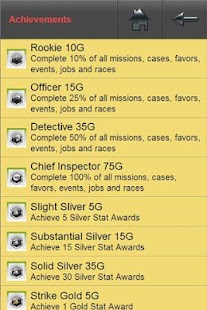 How to mod Sleeping Dogs AchievementGuide lastet apk for laptop