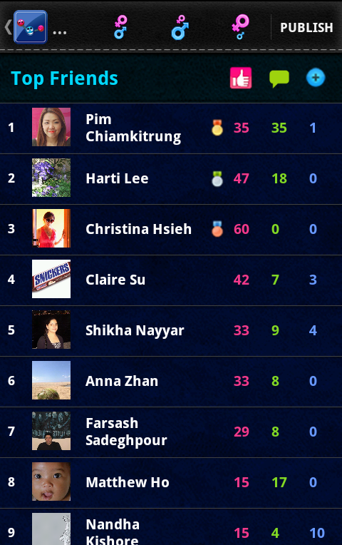 Android application Social Bond - My top friends screenshort
