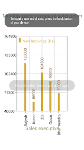 Sales Data Plotter Screenshots 4