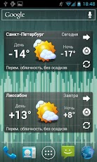 ������ �������������