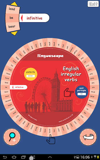 Verb Wheel : English
