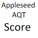 Appleseed AQT Score logo