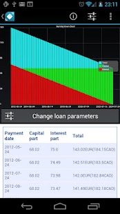 Finance Calculator Pro Screenshots 3