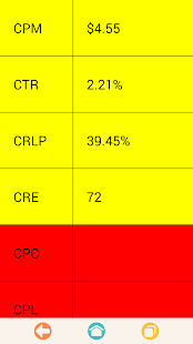 Download 5 Ways To Grow A Business APK for PC