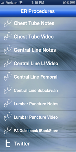 Emergency Medicine Procedures