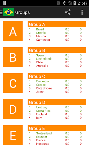 【免費運動App】Tip Worldcup 14 Brazil-APP點子