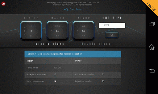 AQL Calculator