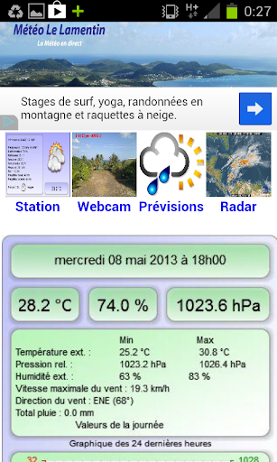 Météo Le Lamentin Martinique