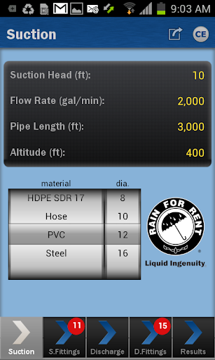 免費下載生產應用APP|RiteFlo- Hydraulic Tools app開箱文|APP開箱王