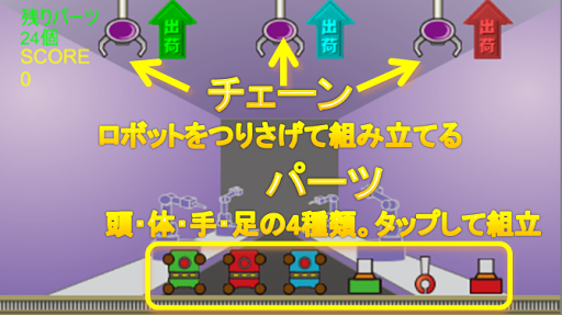 チャーリーとロボット工場（※ただしチャーリーは登場しません）