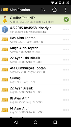 【免費財經App】Altın Fiyatları-APP點子