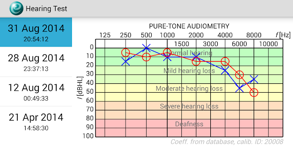 Во Noise Казино