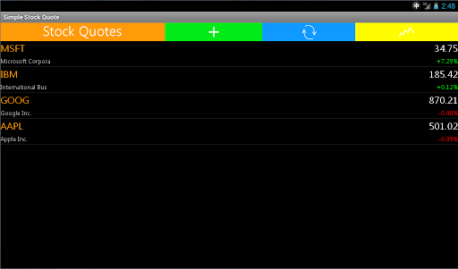 【免費財經App】Simple Stock Quote-APP點子