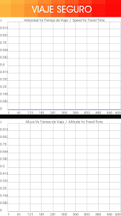 Download VIAJE SEGURO APK for PC