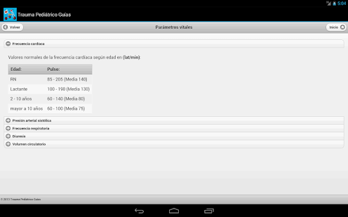  Trauma Pediátrico Guías Gratis– miniatura da captura de ecrã  