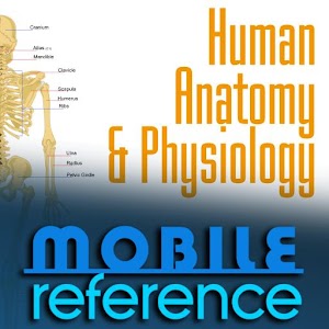 Human Anatomy&Physiology Guide logo