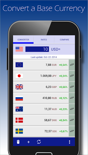 【免費財經App】Currency Converter-APP點子