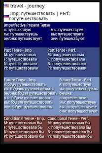 Russian Verbs