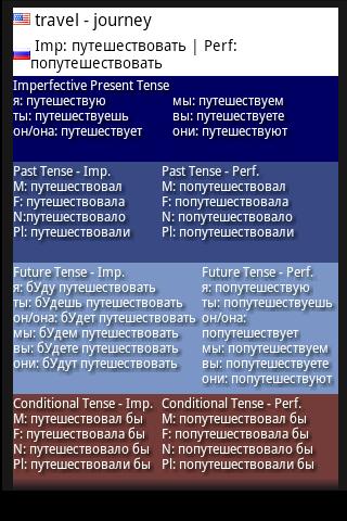 Android application Russian Verbs! screenshort