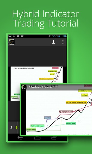 免費下載教育APP|Stock Trading Course app開箱文|APP開箱王