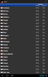 Baseball League Predictor 2014