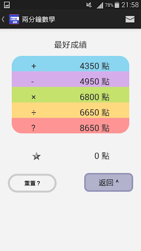 免費下載教育APP|兩分鐘數學 app開箱文|APP開箱王