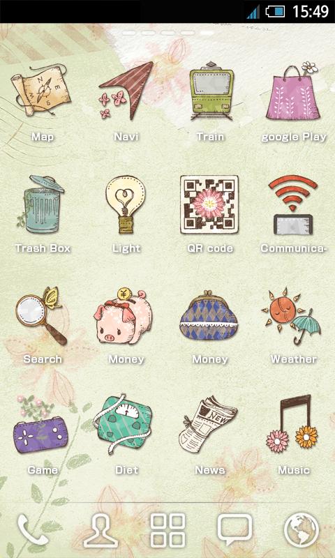 SweetIconChange*retrogirlybox* Screen 3