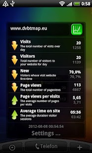 download Analytics Widget free