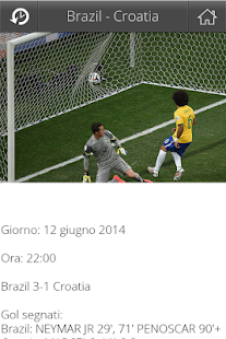 Download Mondiali Brazil 2014 APK for Android