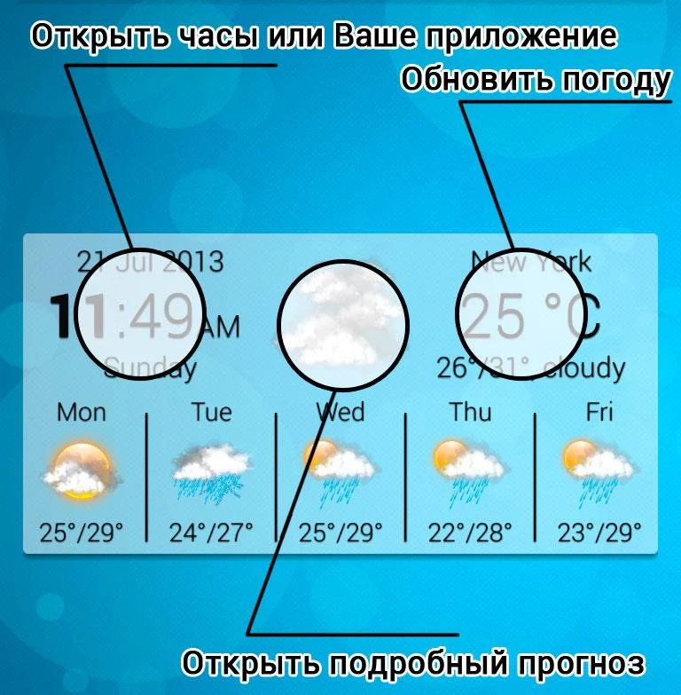 Weather widget Free Version Screen 1