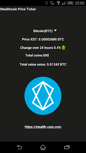 Stealthcoin XST price ticker