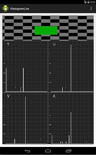 How to download Camera YUV Histogram Real Time 1.03 unlimited apk for android
