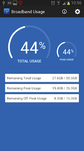 SLT Broadband Usage Sri Lanka