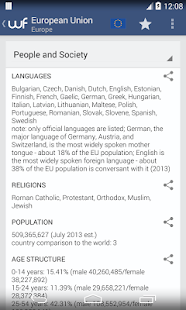 World Factbook Screenshots 2