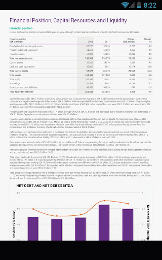 【免費財經App】TeliaSonera Publications-APP點子