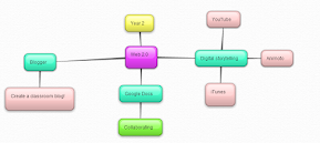 bubbl.us | brainstorm and mind map online