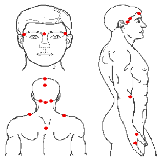 Acupressure Massage