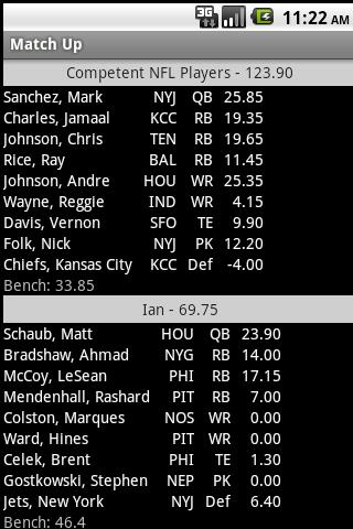 MyFantasyLeague.com Tracker Screen 2