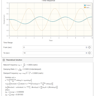 System Dynamics Tutor Screenshots 3