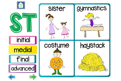 S&S Blends Articulation poster 2