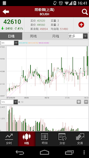 Free Download 和讯渤海商品（行情、策略、交易、资讯） APK