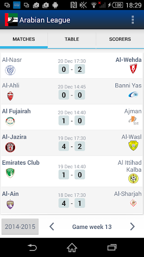UAE - Arabian Gulf League