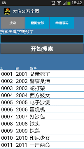 大伯公万字图 4D Magnum Damacai Toto